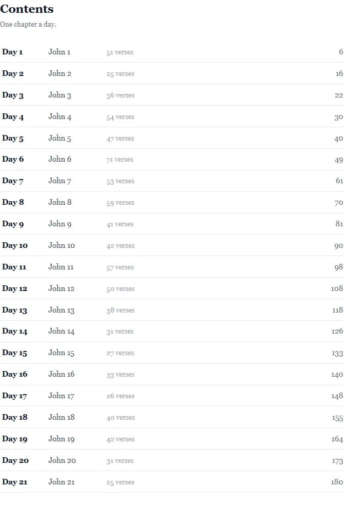 The contents page listing all 21 days
